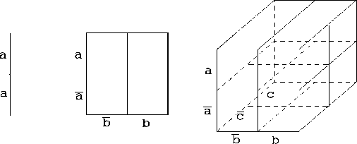 \begin{picture}
(4.96,2.2)
\par\put(0,2.0){\special{em:graph hyper.pcx}}
\end{picture}