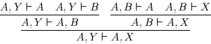 \begin{displaymath}\infer{A, Y \vdash A, X}{\infer{A, Y \vdash A, B}{A, Y \vdash...
...h
B} & \infer{A, B \vdash A, X}{A, B \vdash A & A, B \vdash X}}\end{displaymath}