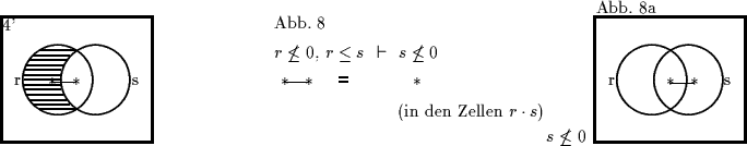 \begin{picture}
(164,25)
\par\linethickness {.5mm}\par\put(5,0){\framebox (30,25...
...1,0){5}}
\par\put(125,26){Abb. 8a}
\par\put(115,0){$s \not\leq 0$}
\end{picture}