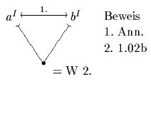 $\begin{xy}
*!C\xybox{
(30,30)\OutText{Beweis},
(30,25)\OutText{1.~Ann.},
(3...
...}{B},
\DiversZu[^{1.}]{A}{B}
\Spezifikat{C}{A}
\Spezifikat{C}{B}
}
\end{xy}$