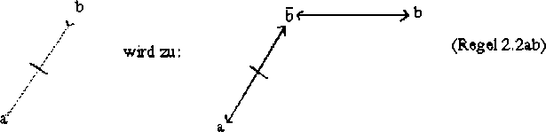 \begin{picture}
(6,1.6)
\par\put(0,1.6){\special{em:graph umwand1.pcx}}
\end{picture}