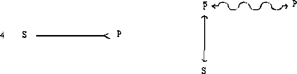 \begin{picture}
(5,1.5)
\par\put(0,1.5){\special{em:graph urteile4.pcx}}
\end{picture}
