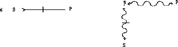 \begin{picture}
(5,1.5)
\par\put(0,1.5){\special{em:graph urteile6.pcx}}
\end{picture}