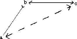 \begin{picture}
(1.5,1.3)
\par\put(0,1.3){\special{em:graph reg12a.pcx}}
\end{picture}